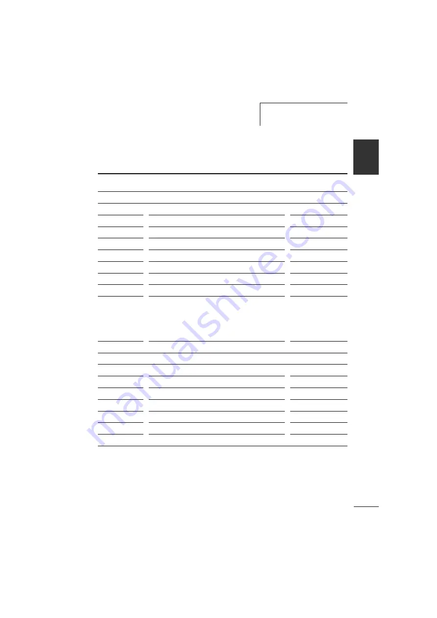 Moeller AWB2700-1426GB Manual Download Page 23