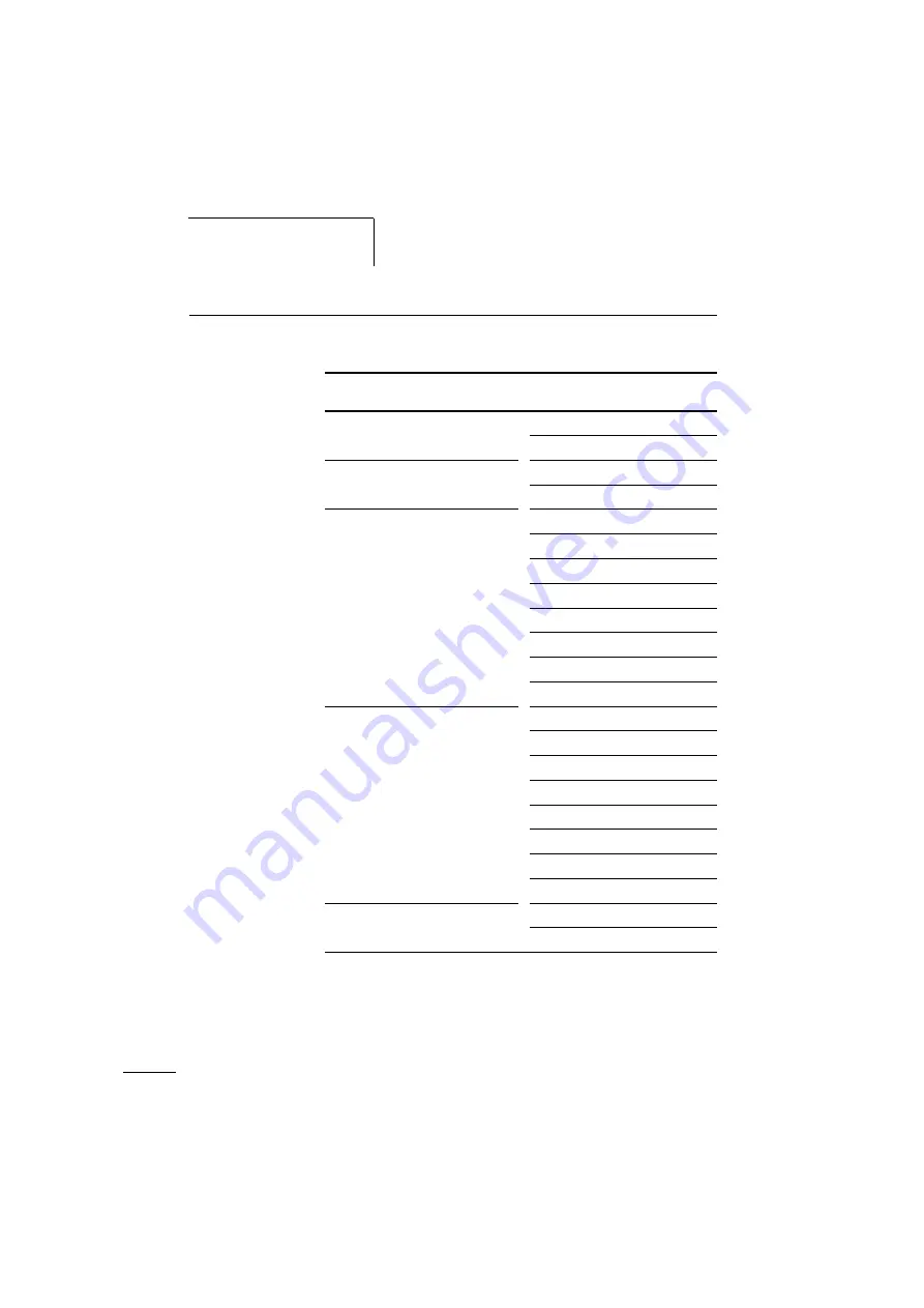 Moeller AWB2700-1426GB Manual Download Page 32