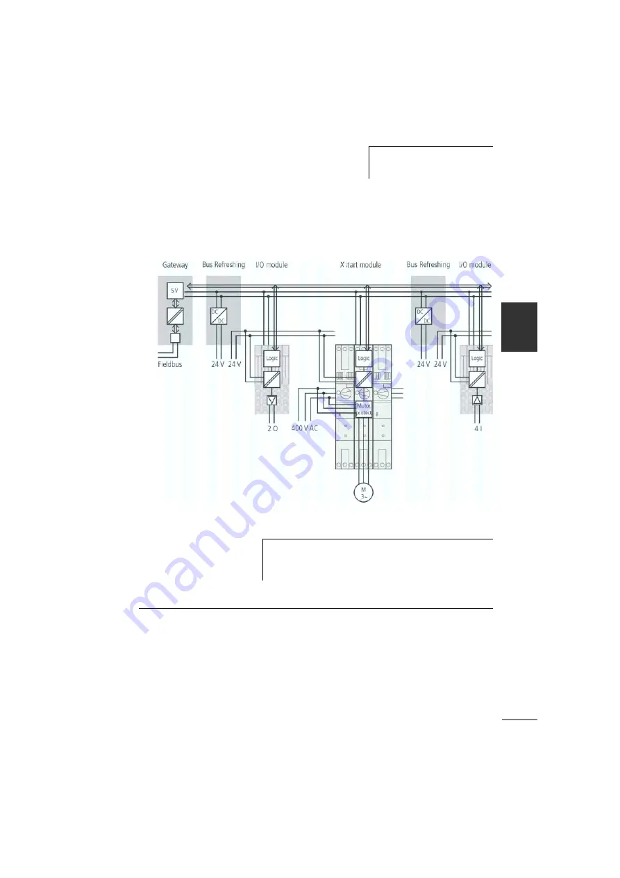 Moeller AWB2700-1426GB Скачать руководство пользователя страница 63