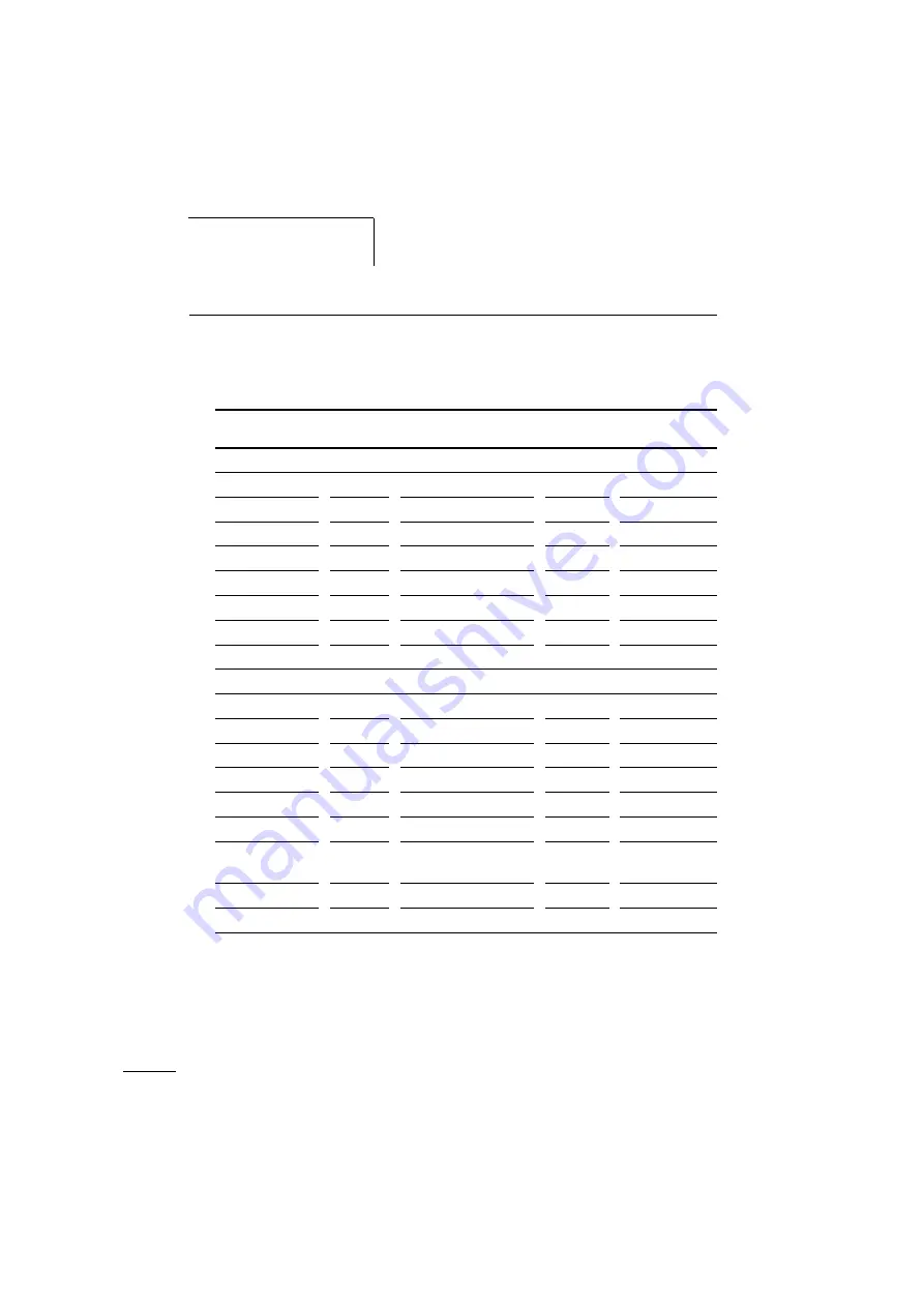 Moeller AWB2700-1426GB Manual Download Page 74