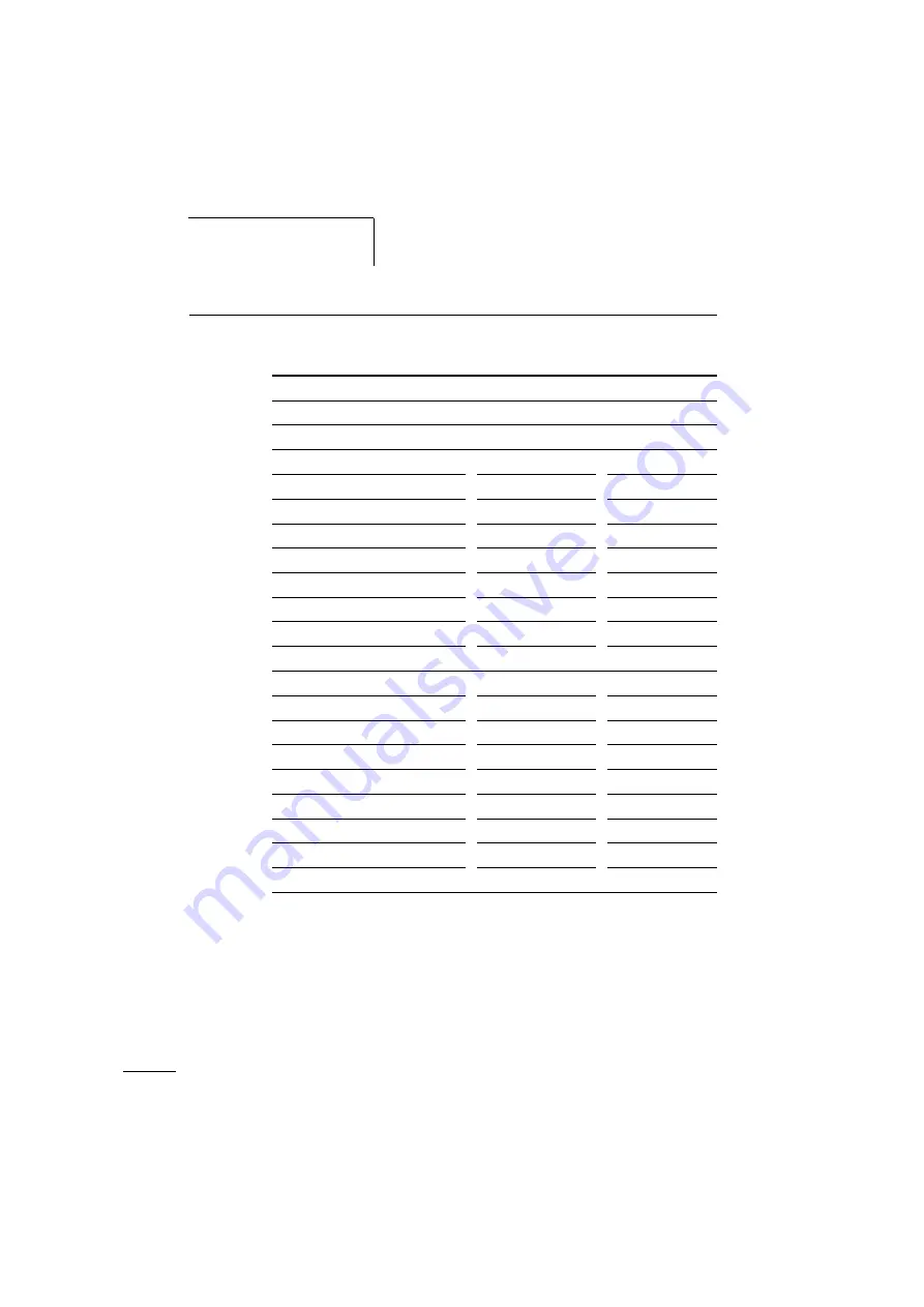 Moeller AWB2700-1426GB Manual Download Page 90