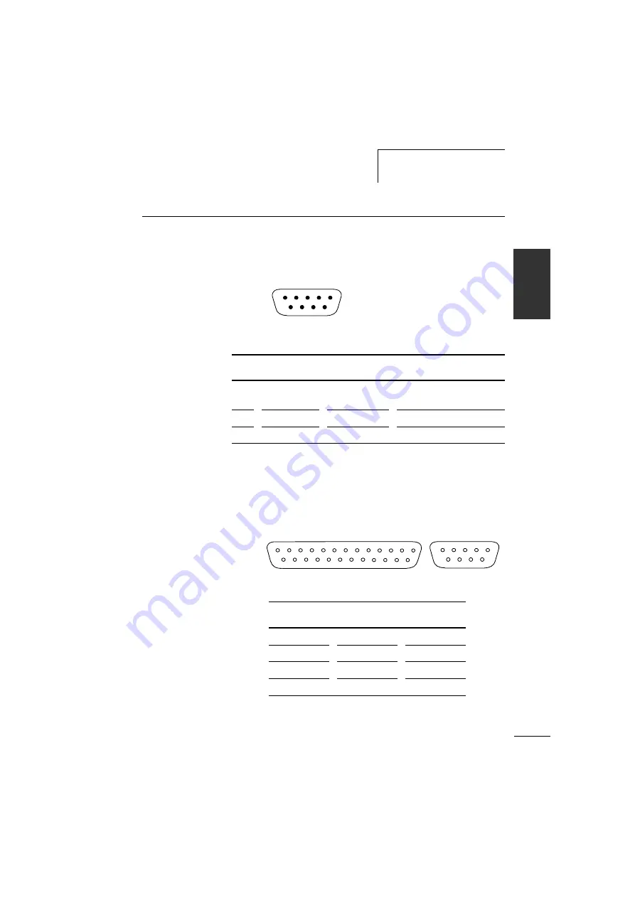 Moeller DE4-COM-2X Manual Download Page 22