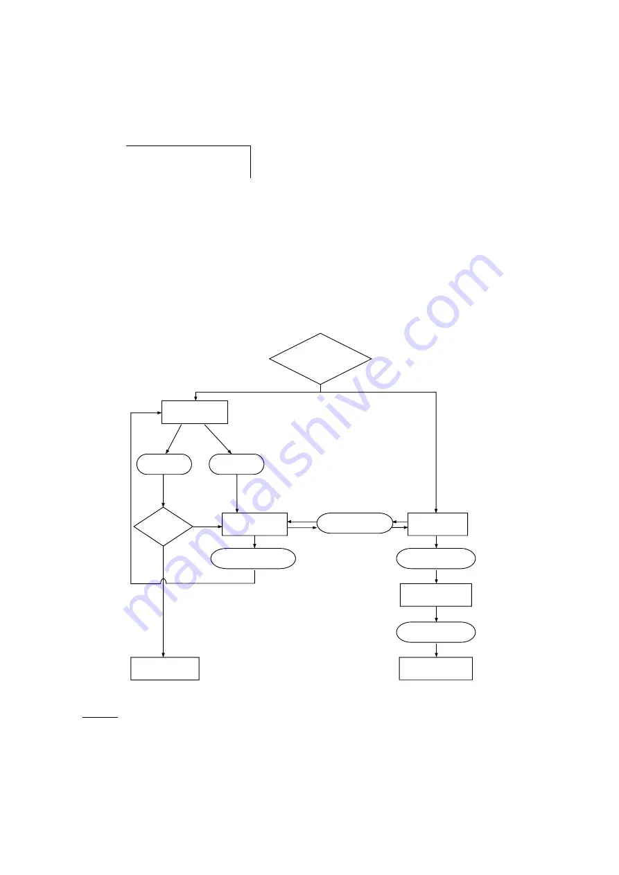 Moeller DE4-COM-2X Manual Download Page 145