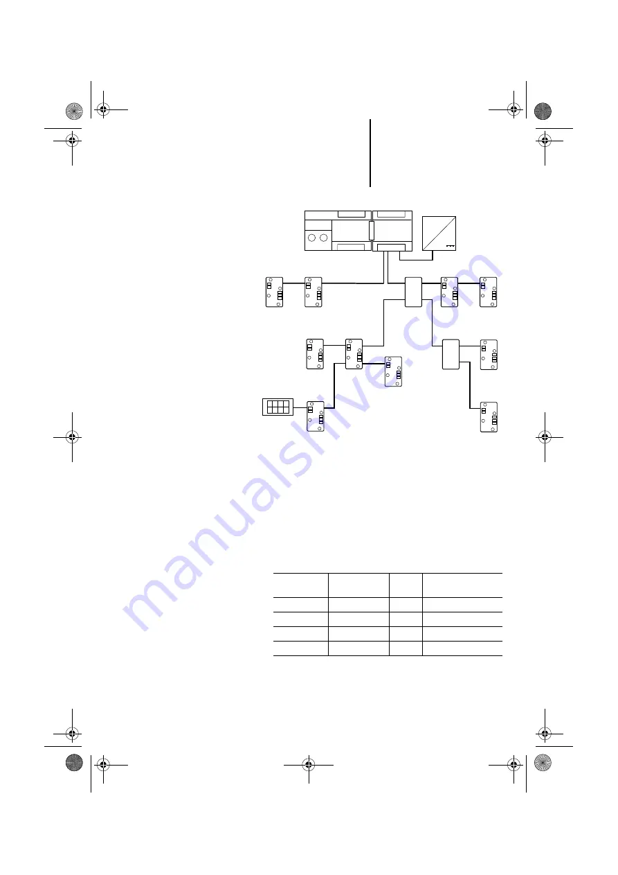 Moeller LE 4-505-BS1 Hardware And Engineering Download Page 39