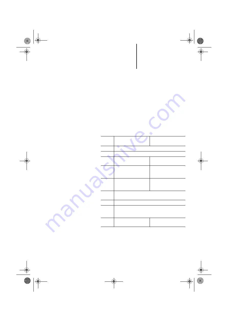 Moeller LE 4-505-BS1 Hardware And Engineering Download Page 45