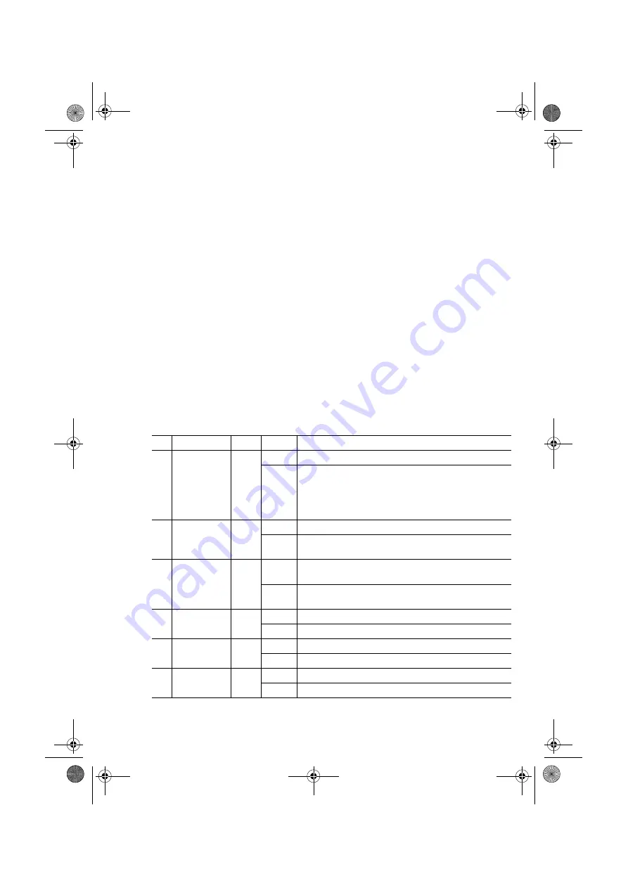 Moeller LE 4-505-BS1 Hardware And Engineering Download Page 59