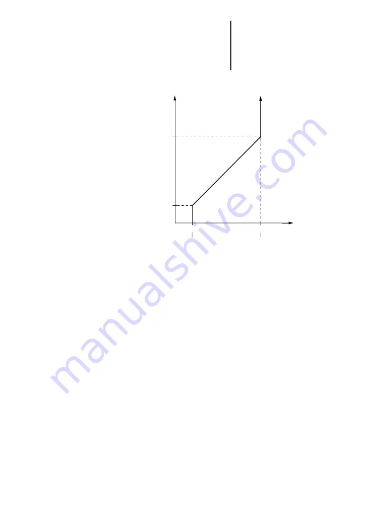 Moeller PS 4-271-MM1 Hardware And Engineering Download Page 81