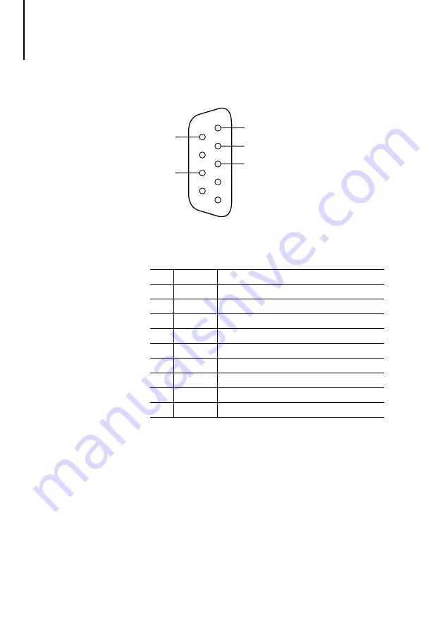 Moeller PS 416-BGT-4 Series Hardware And Engineering Download Page 79