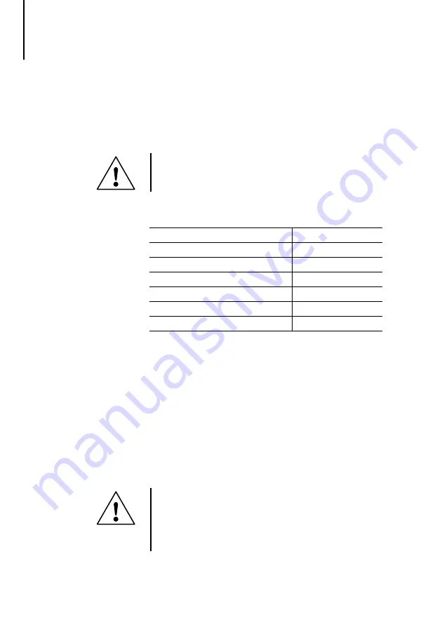 Moeller PS 416-BGT-4 Series Hardware And Engineering Download Page 109