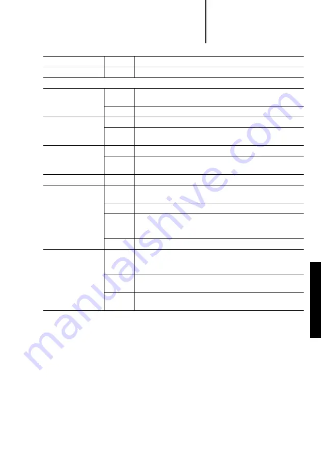 Moeller PS 416-BGT-4 Series Hardware And Engineering Download Page 130