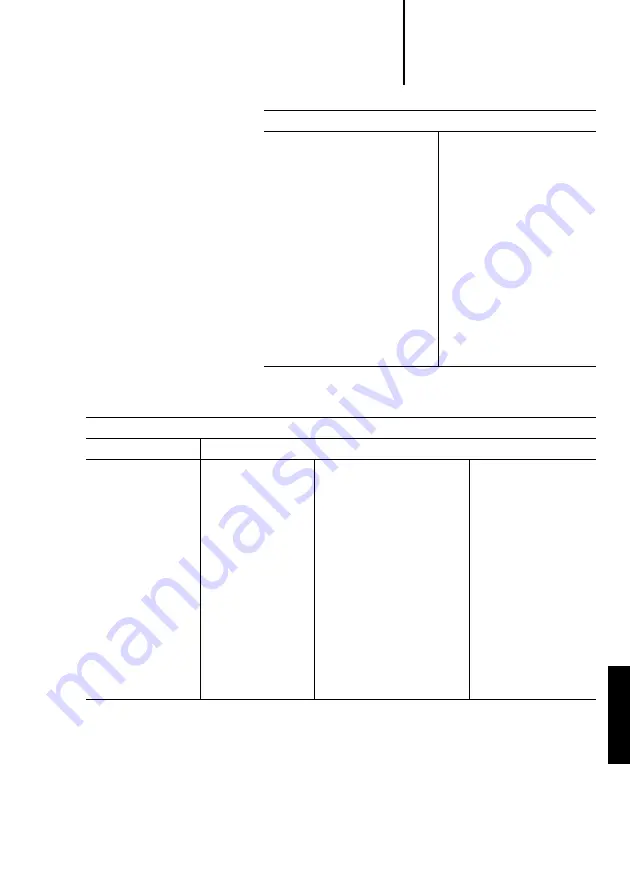 Moeller PS 416-BGT-4 Series Hardware And Engineering Download Page 142