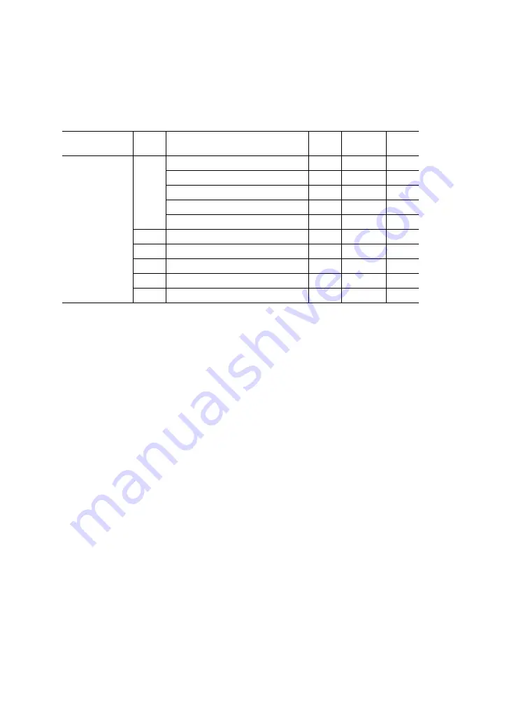 Moeller ps4-201-mm1 Hardware And Engineering Download Page 3