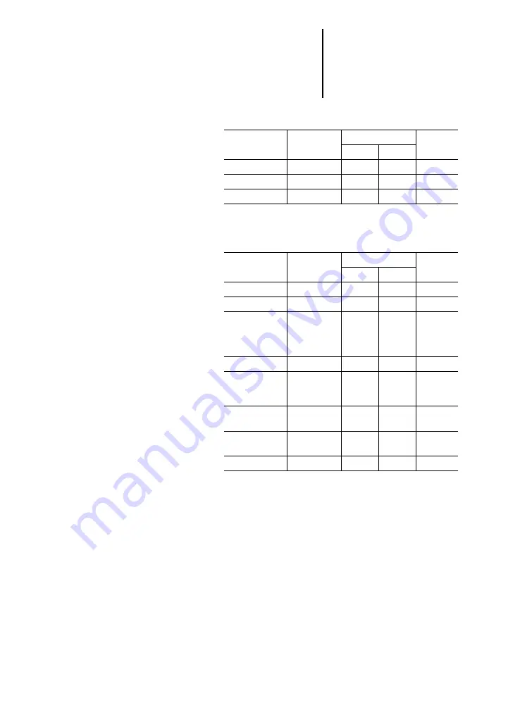 Moeller ps4-201-mm1 Hardware And Engineering Download Page 43