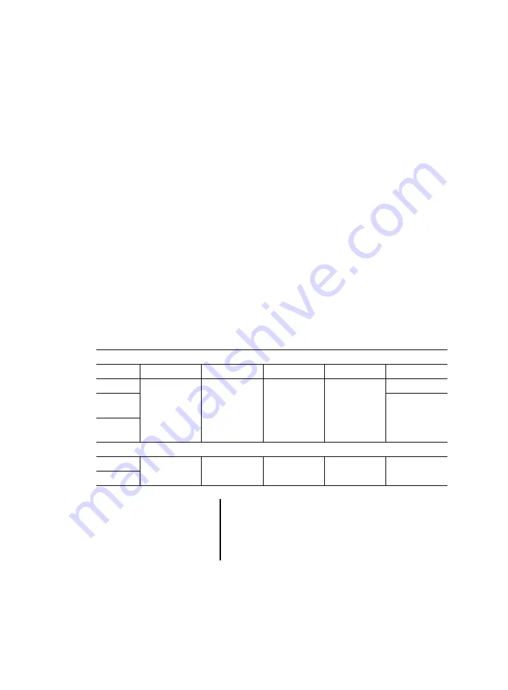 Moeller ps4-201-mm1 Hardware And Engineering Download Page 53