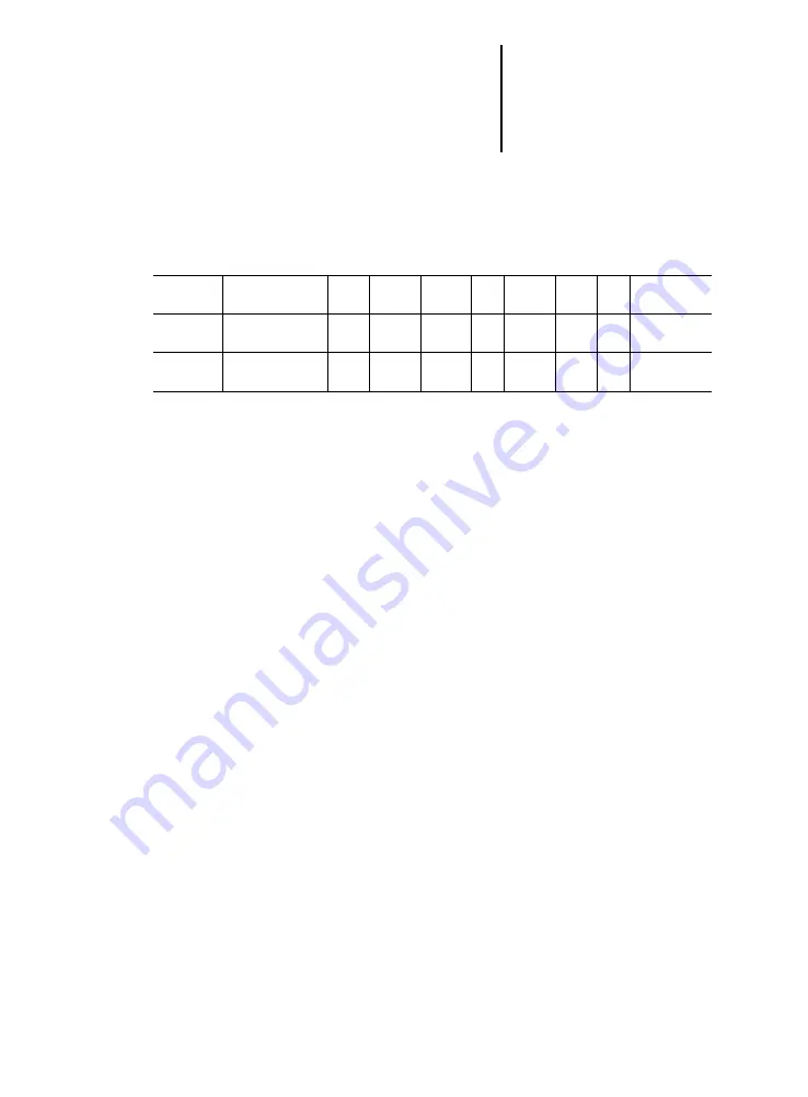 Moeller ps4-201-mm1 Hardware And Engineering Download Page 57