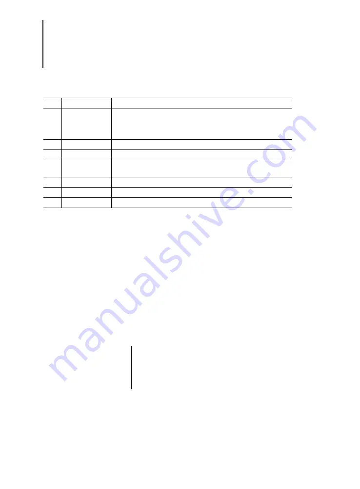 Moeller ps4-201-mm1 Hardware And Engineering Download Page 72