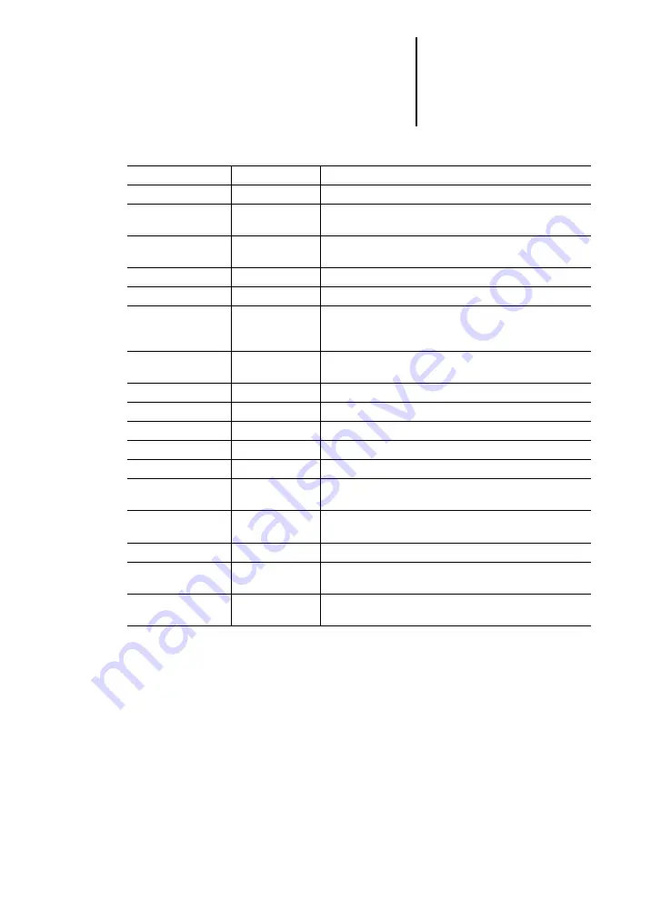 Moeller ps4-201-mm1 Hardware And Engineering Download Page 79