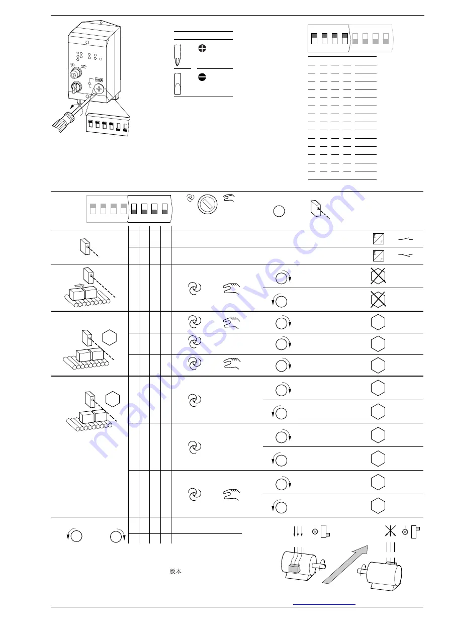 Moeller RA-MO Series Скачать руководство пользователя страница 5