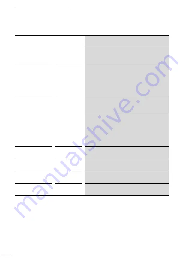 Moeller S40-AM-TD Manual Download Page 51