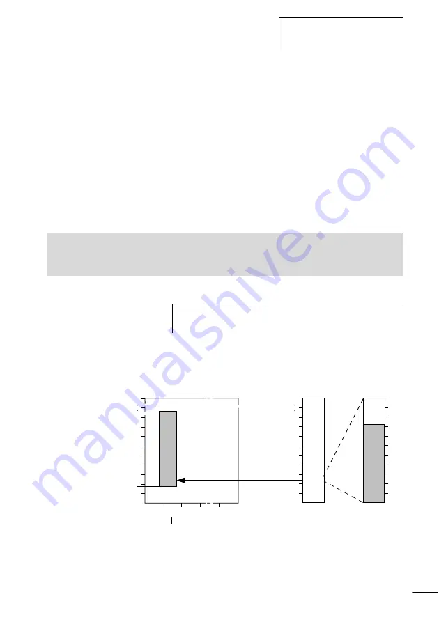 Moeller S40-AM-TD Manual Download Page 60