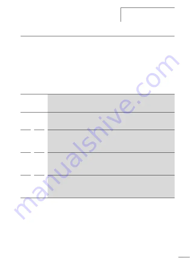 Moeller S40-AM-TD Manual Download Page 72