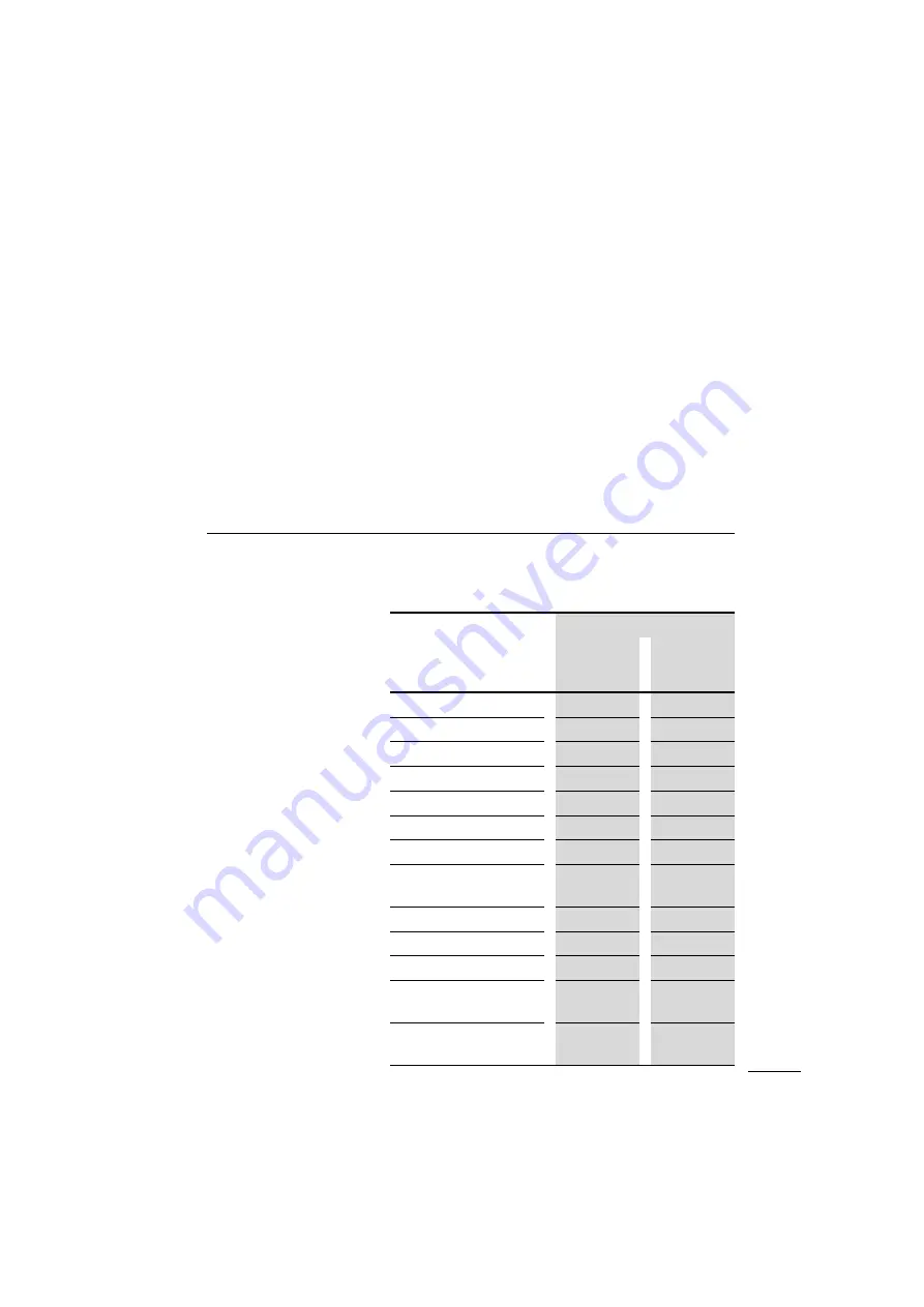 Moeller S40-AM-TL Manual Download Page 42