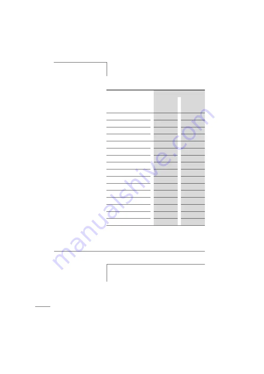 Moeller S40-AM-TL Manual Download Page 43