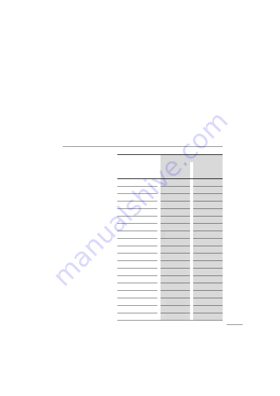 Moeller S40-AM-TL Manual Download Page 56