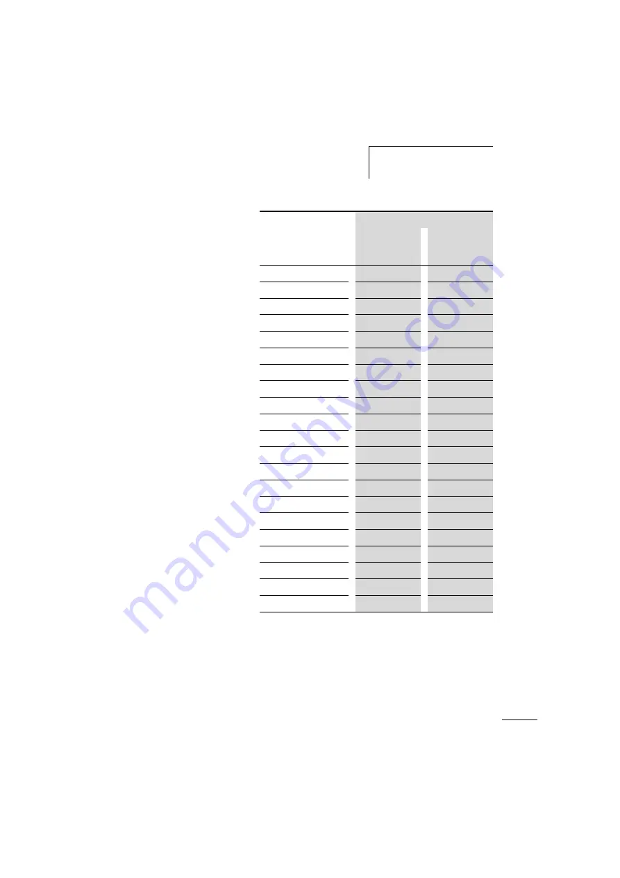 Moeller S40-AM-TL Manual Download Page 58