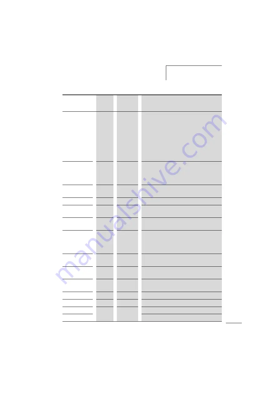 Moeller S40-AM-TL Manual Download Page 60