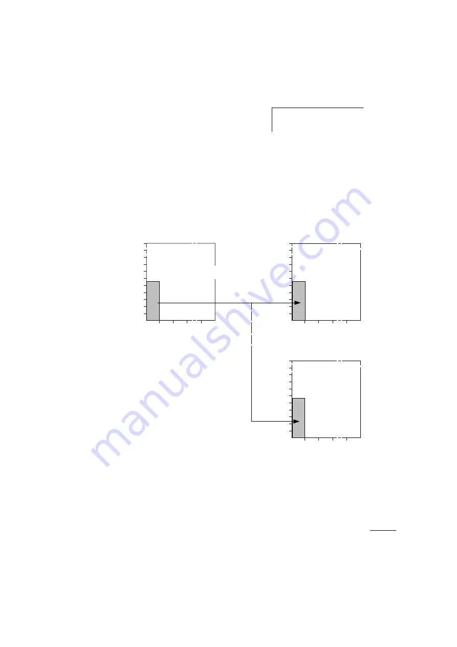 Moeller S40-AM-TL Manual Download Page 66