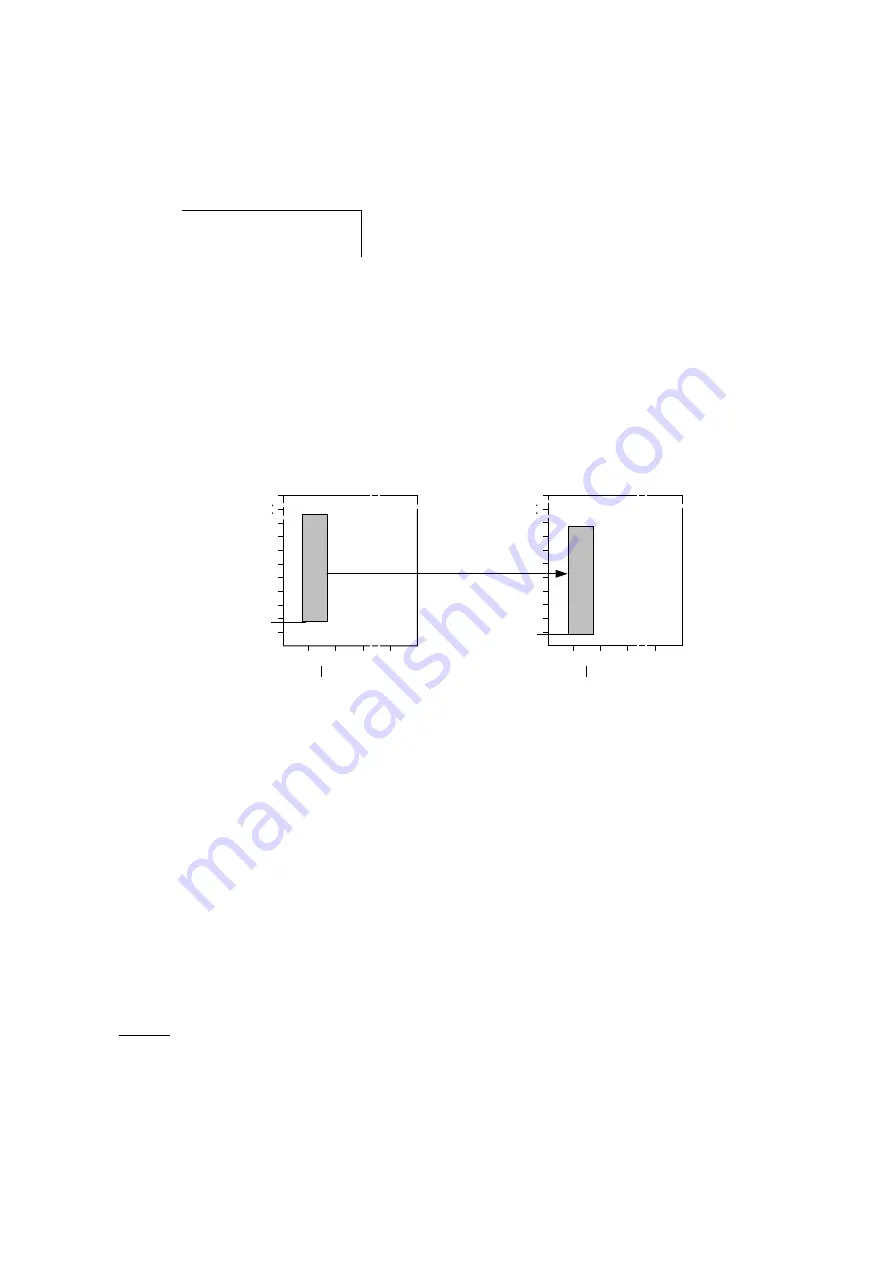 Moeller S40-AM-TL Manual Download Page 67