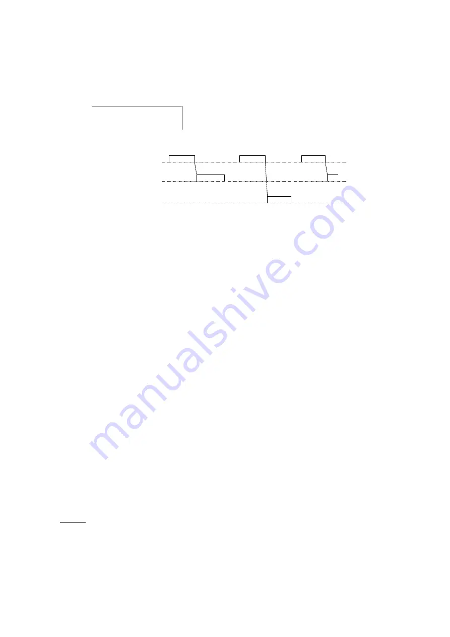 Moeller S40-AM-TL Manual Download Page 95