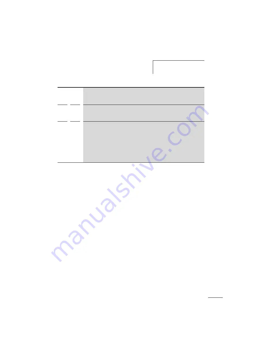 Moeller S40-AM-TL Manual Download Page 102