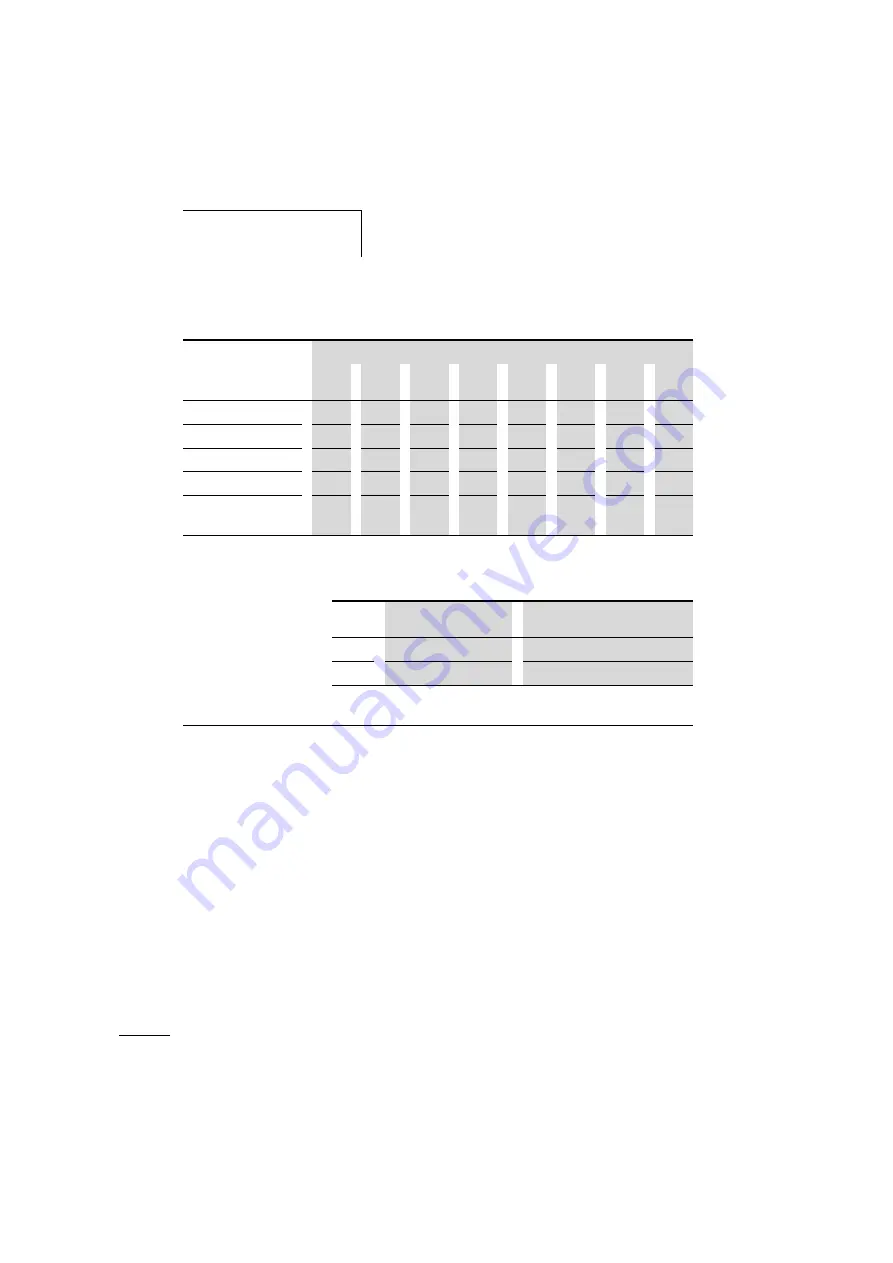 Moeller SmartWire SWIRE-GW-DP Hardware, Engineering And Function Description Download Page 30