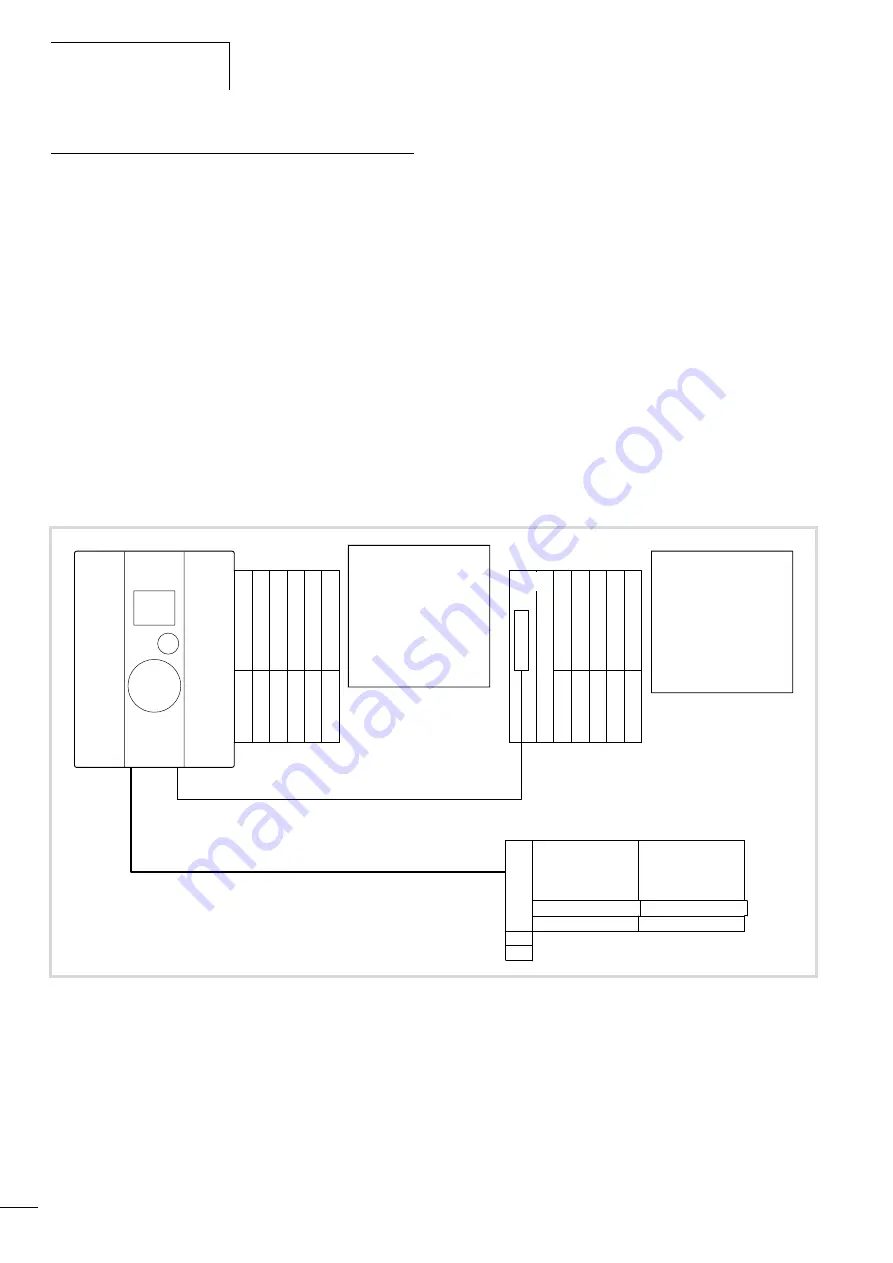 Moeller XControl XC600 Hardware, Engineering And Function Description Download Page 60