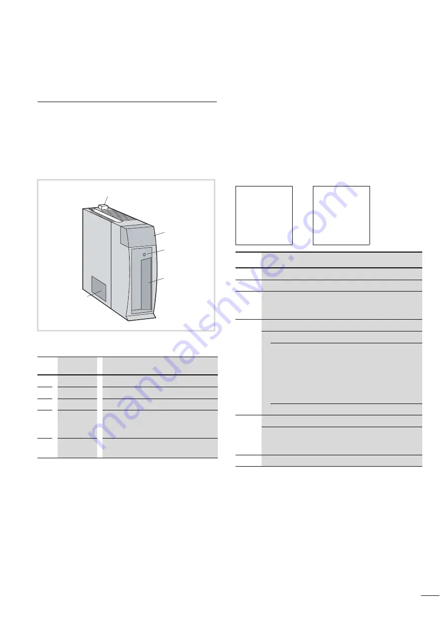 Moeller XIOC Hardware And Engineering Download Page 25