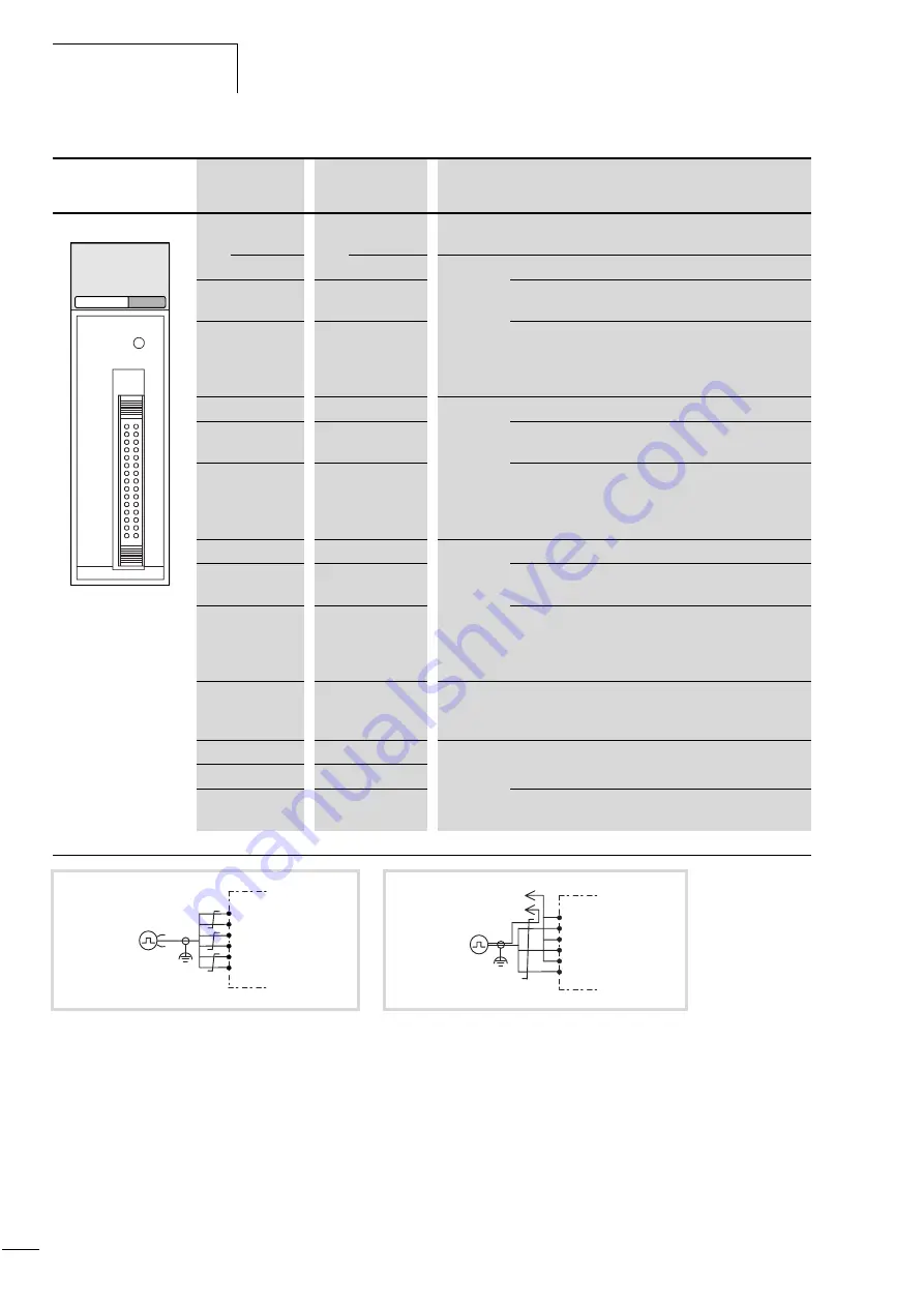 Moeller XIOC Hardware And Engineering Download Page 28