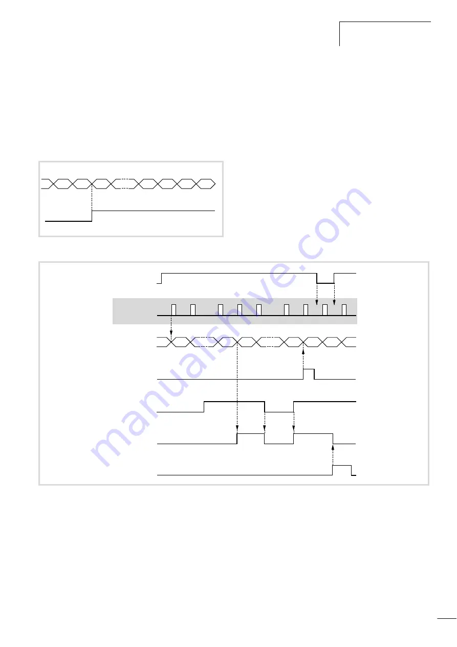 Moeller XIOC Hardware And Engineering Download Page 33