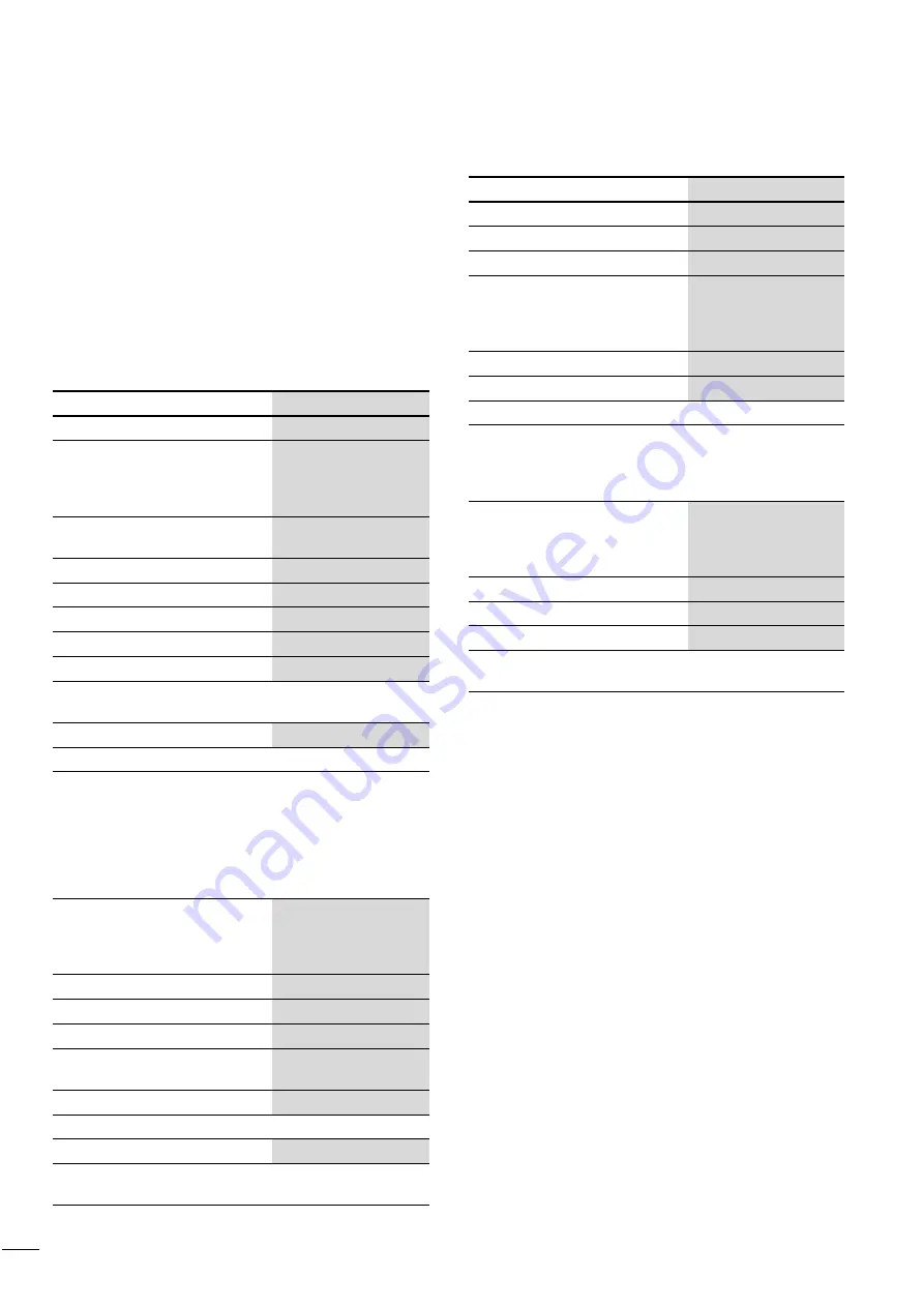 Moeller XIOC Hardware And Engineering Download Page 40