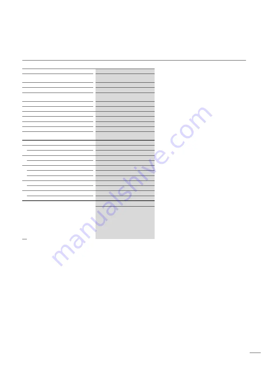 Moeller XIOC Hardware And Engineering Download Page 41