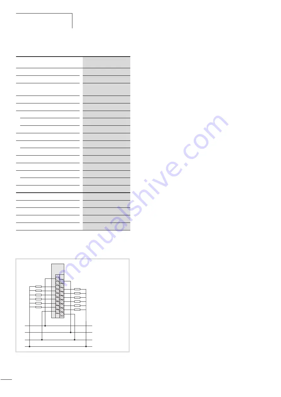 Moeller XIOC Hardware And Engineering Download Page 44