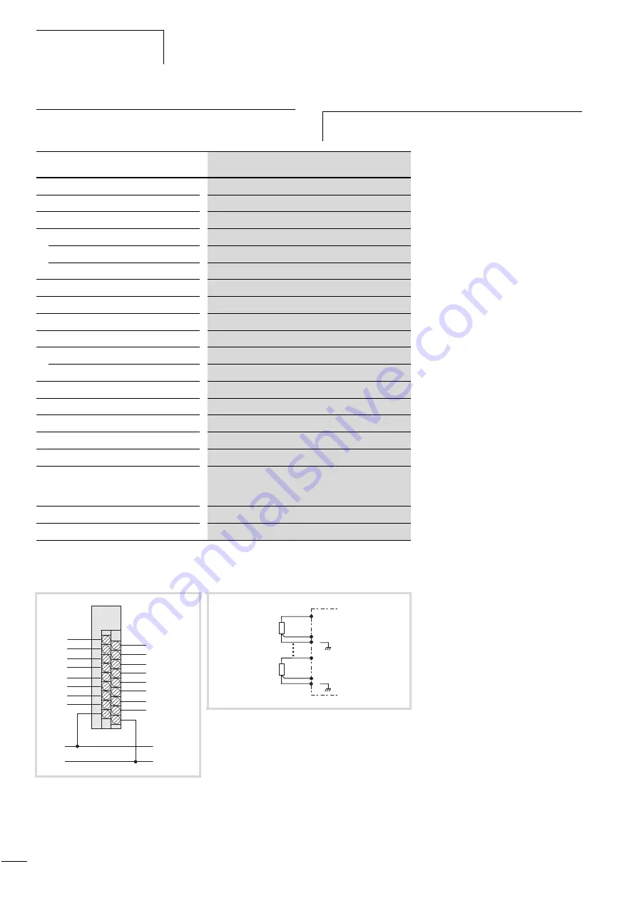 Moeller XIOC Hardware And Engineering Download Page 50