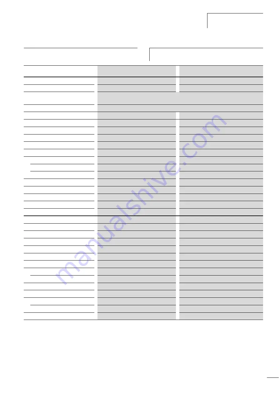 Moeller XIOC Hardware And Engineering Download Page 51