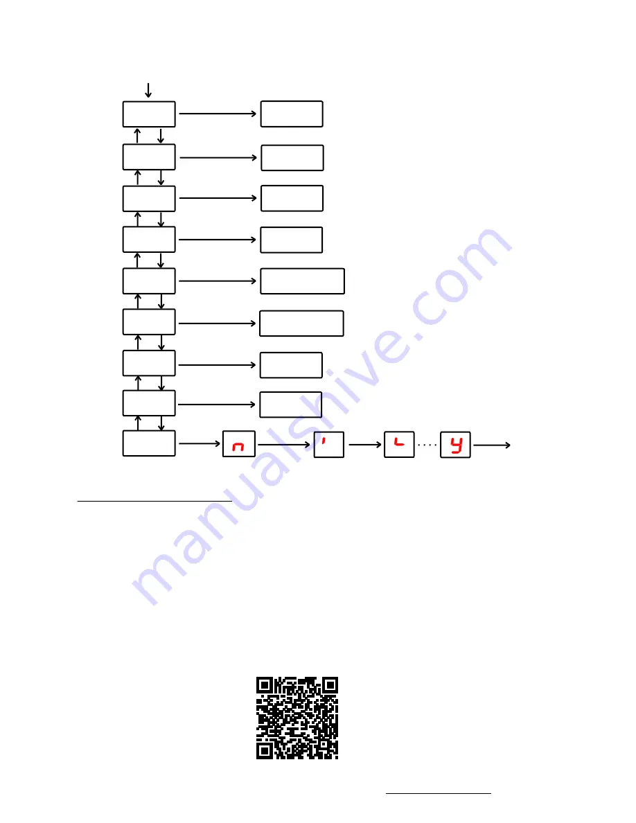 Moen GEC 5 Owner'S Manual Download Page 8