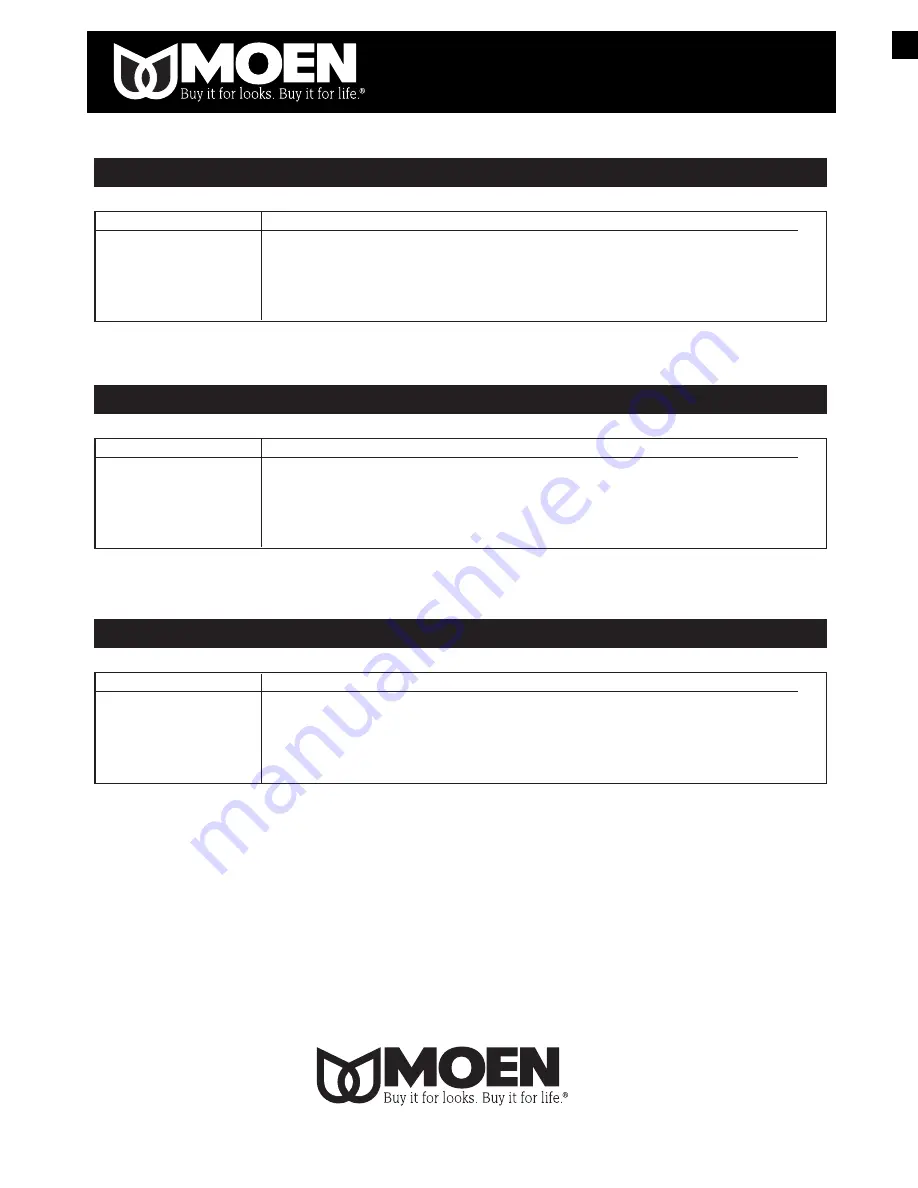 Moen MOENSTONE 25200 Series Product User Manual Download Page 5