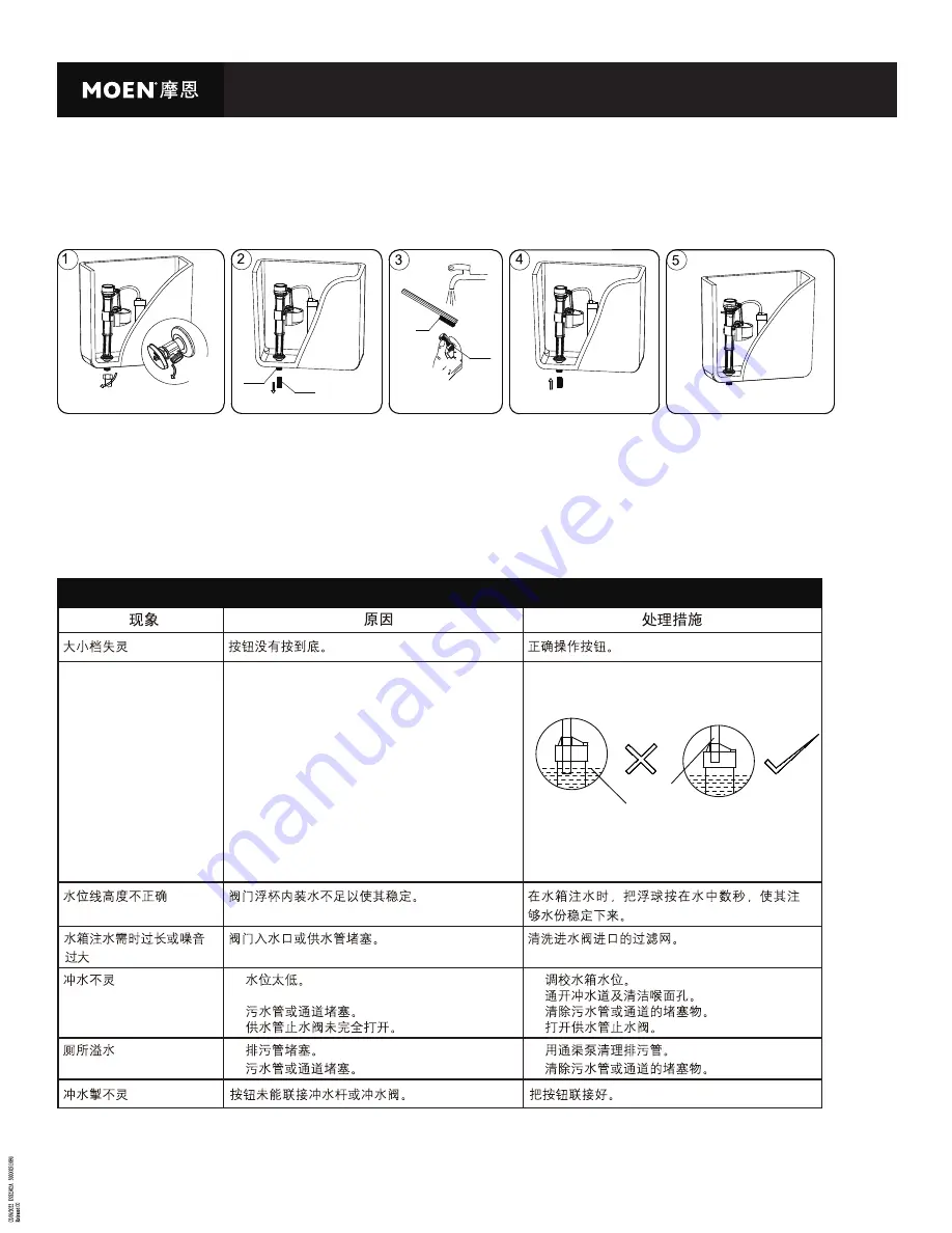 Moen SW0311 Скачать руководство пользователя страница 6