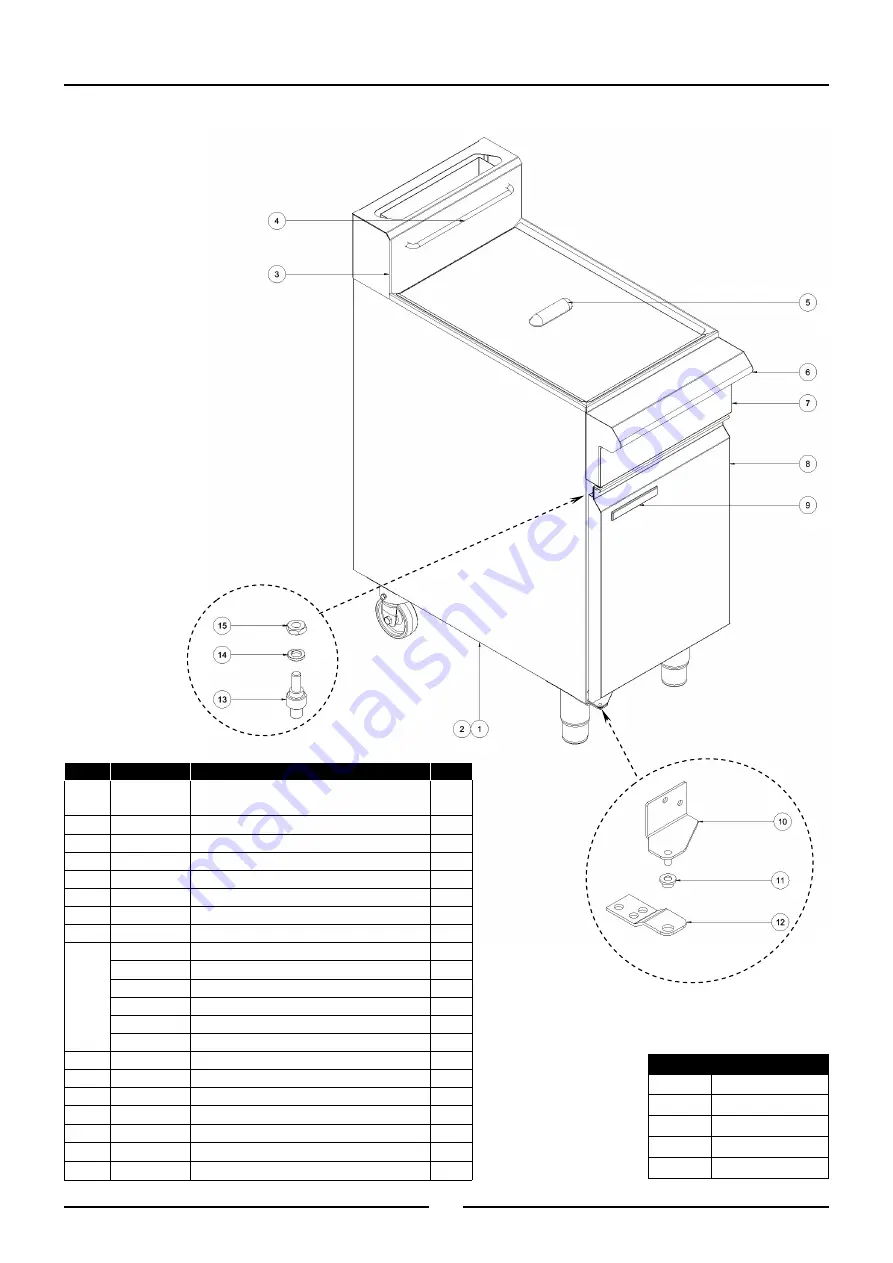 Moffat Blue Seal Service Manual Download Page 30