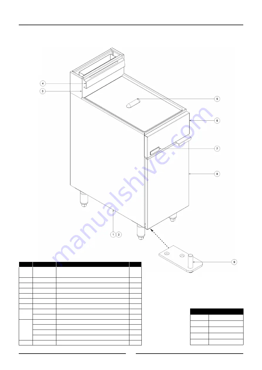 Moffat Blue Seal Скачать руководство пользователя страница 33