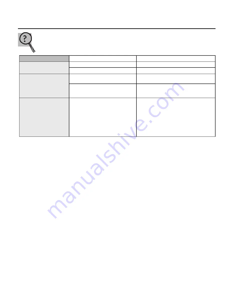 Moffat MBE11DSLSS Owner'S Manual And Installation Instructions Download Page 13